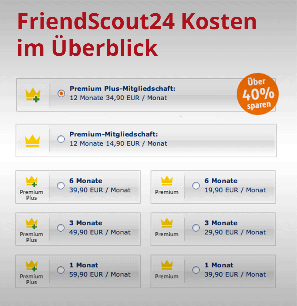 Friendscout24 Kosten